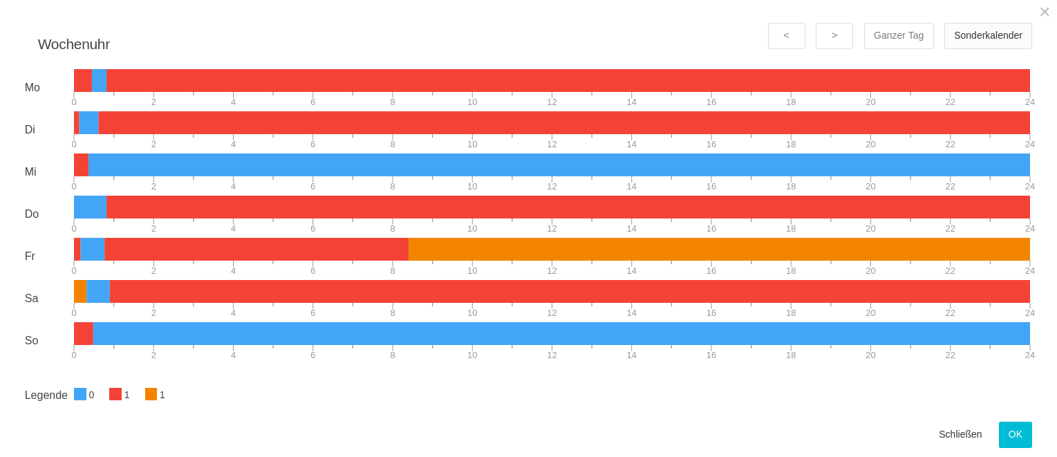 job-weekly-timer-config2.png