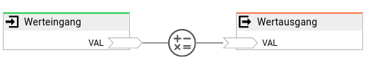 LE_Doku_AusgangsVerkn.PNG